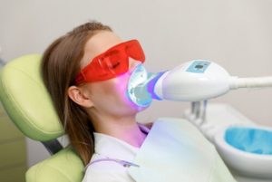 Is Teeth Whitening Safe procedure